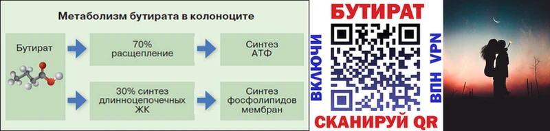 магазин продажи Карпинск Бутират BDO 33%